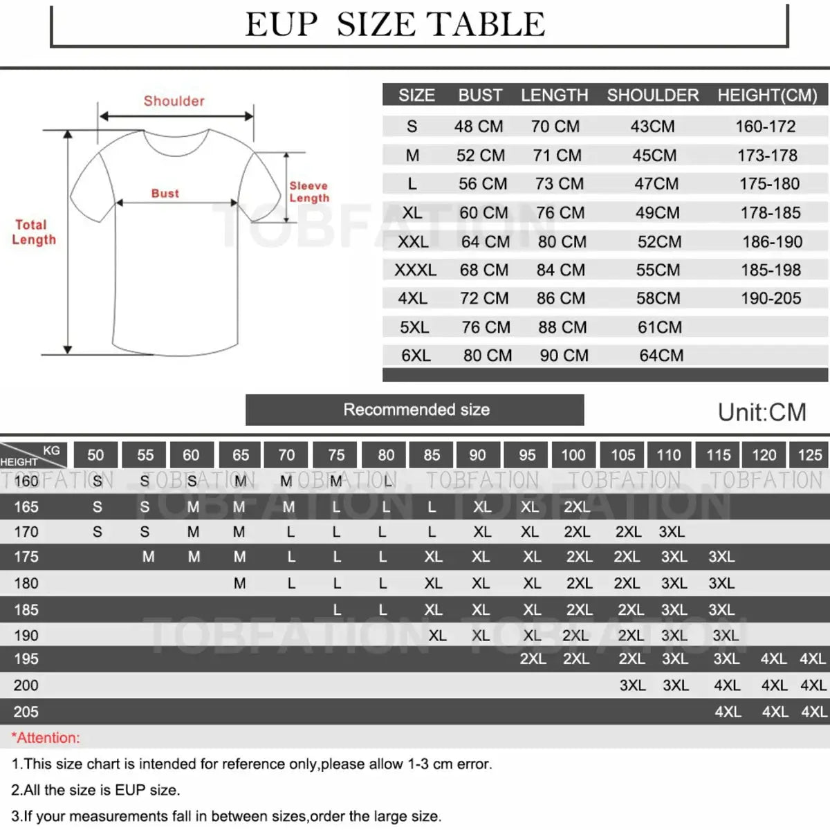 Pepe T-Shirt AliExpress Other
